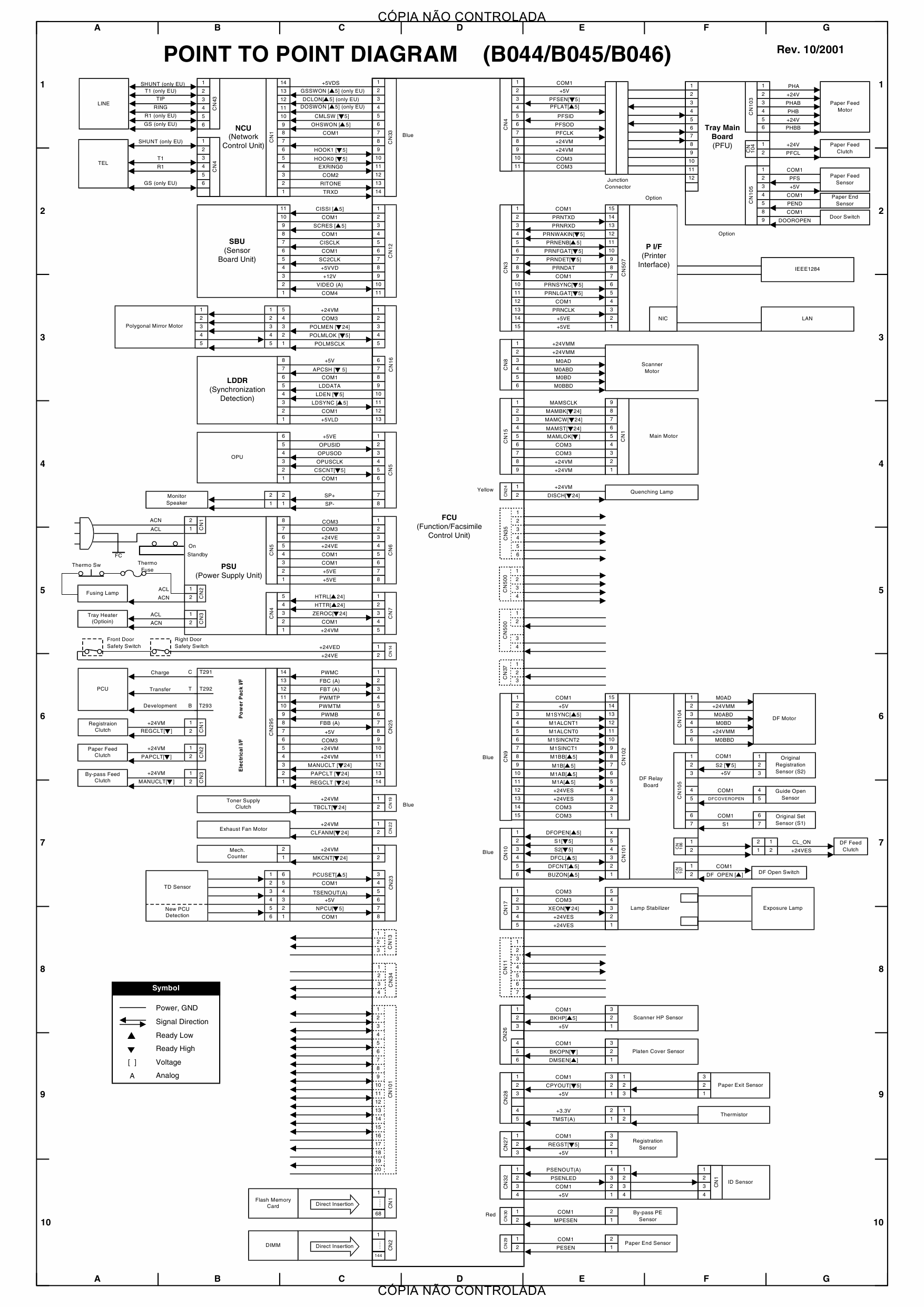 RICOH Aficio 120 1013 1013f 1515 1515F 1515MF B129 B130 B168 B169 B044 B045 B046 Circuit Diagram-1